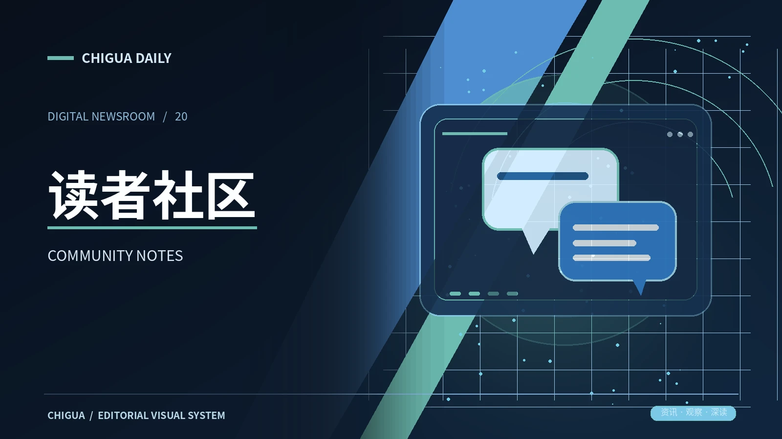 内容反馈主题视觉