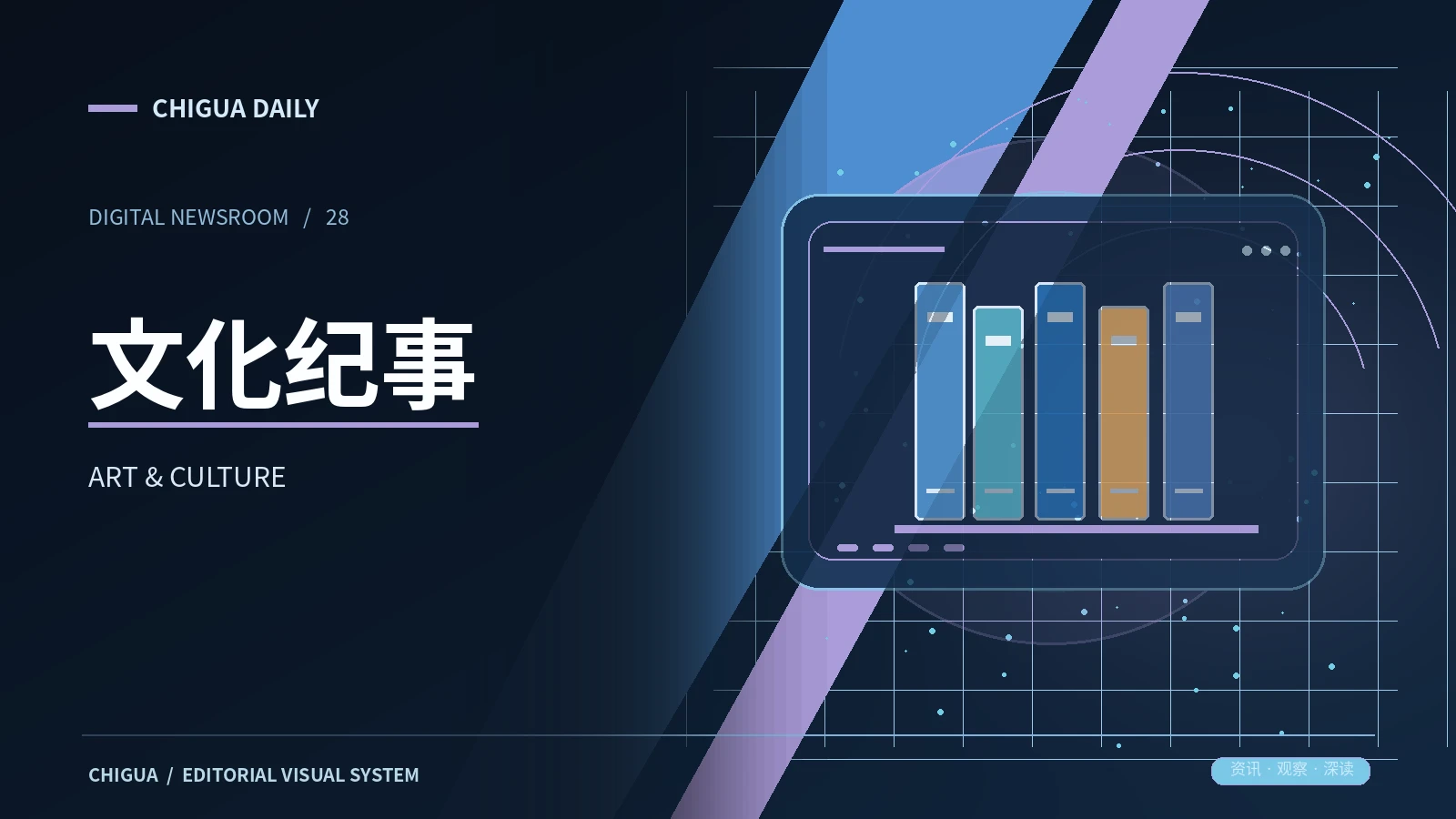 文化纪事相关主题