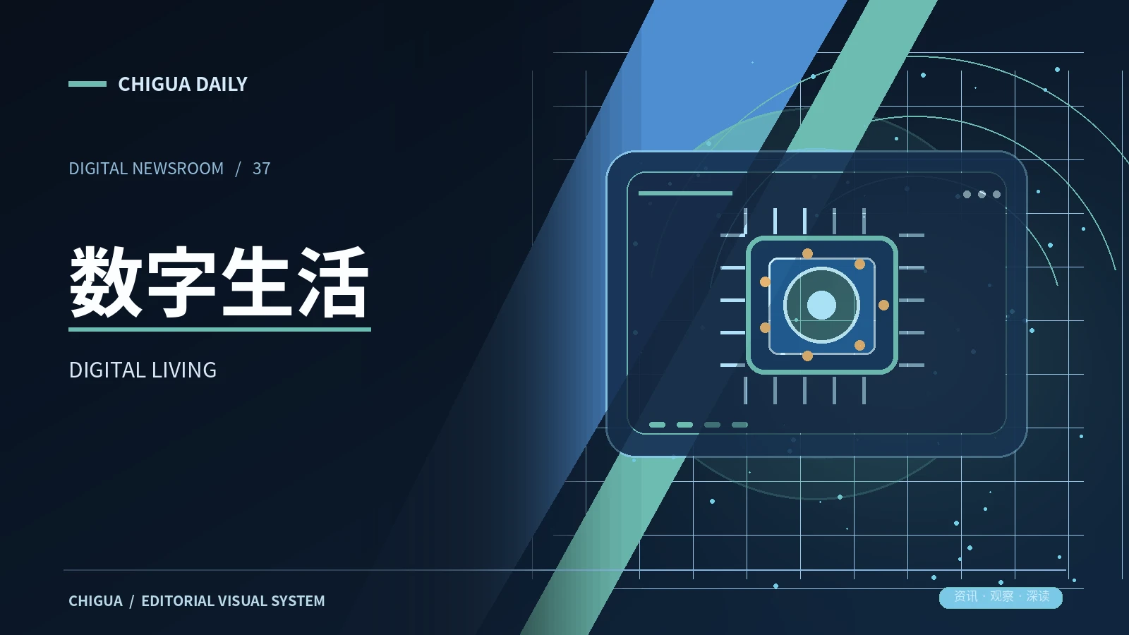 数字现场相关主题