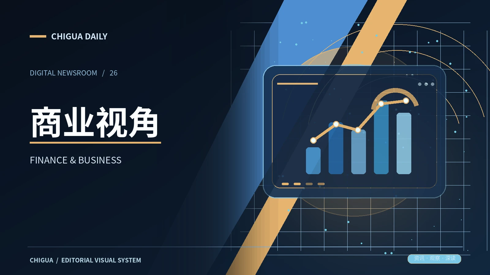 商业视角相关主题