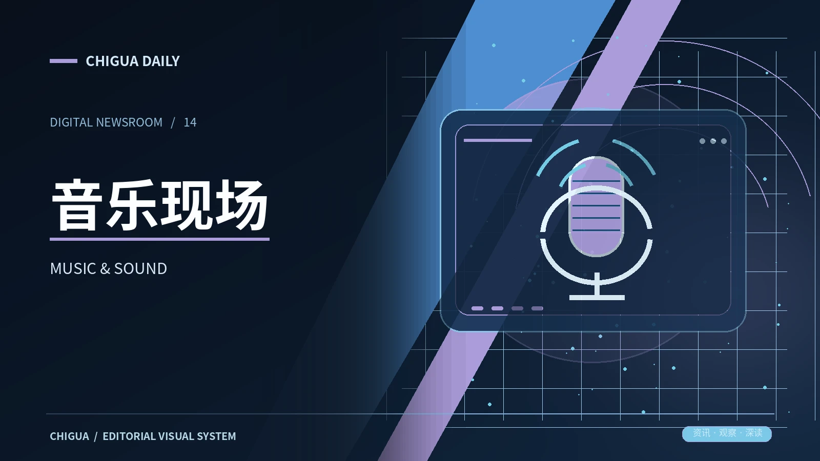声音现场相关主题