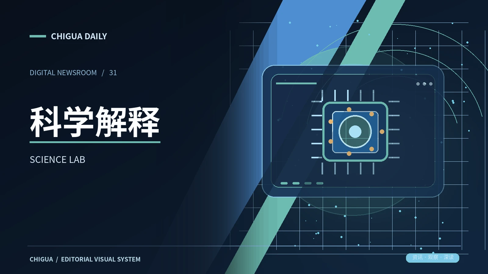 科学解释相关主题