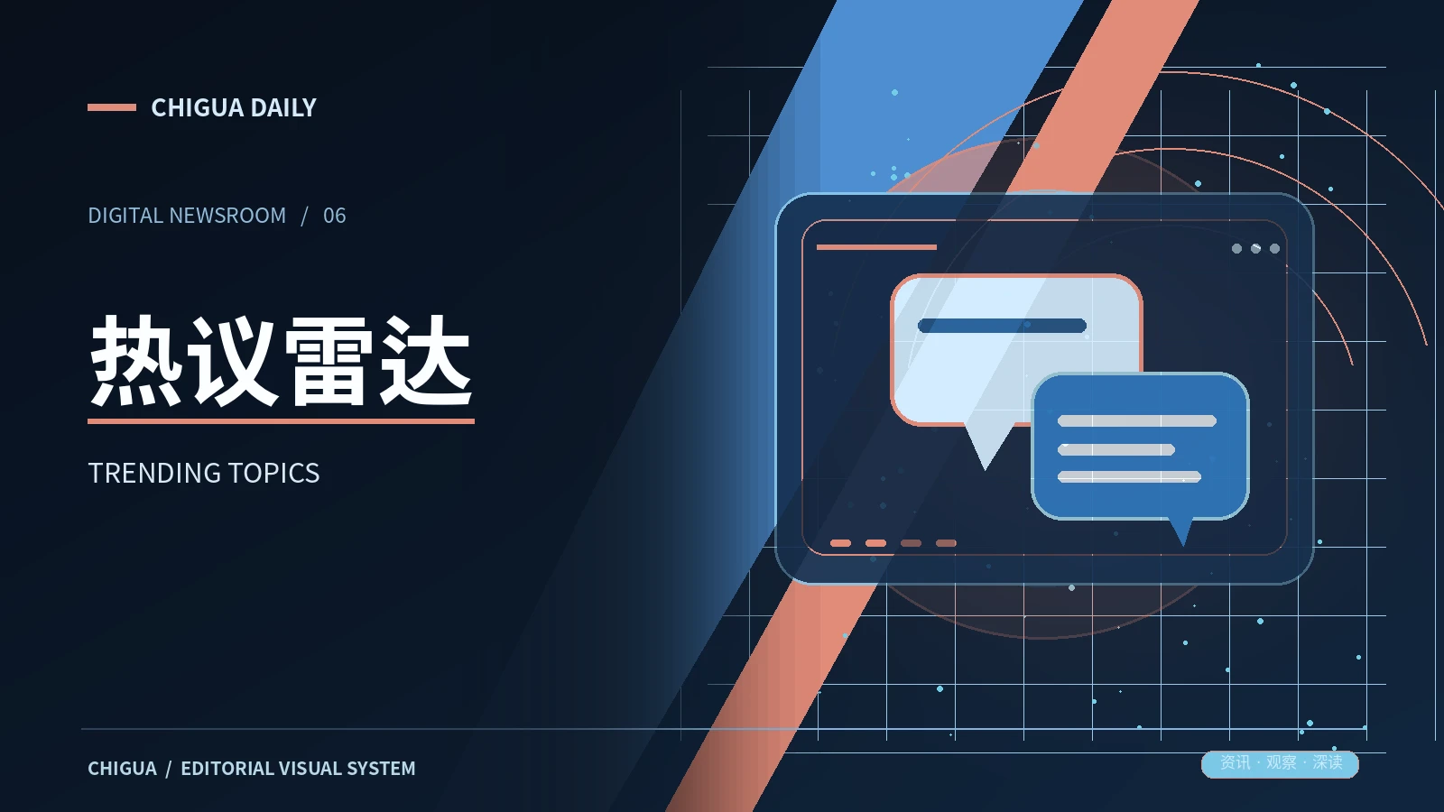热议雷达相关主题