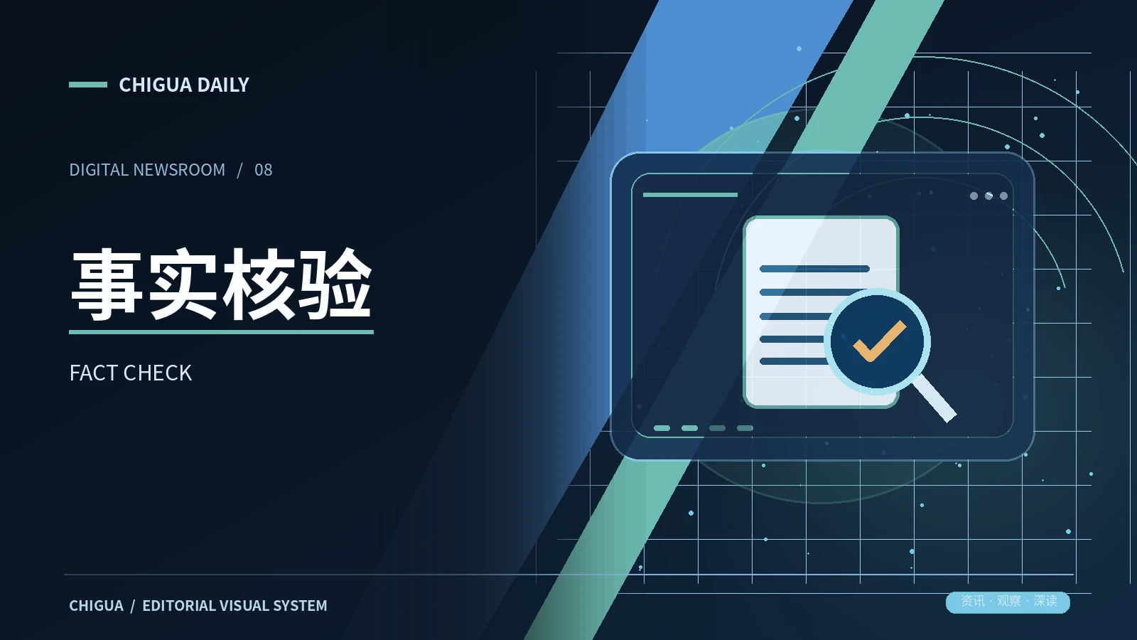 事实对照相关主题